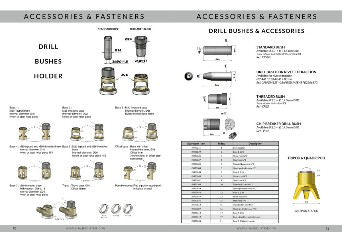 Accessories & Fasteners BIJA Industrie